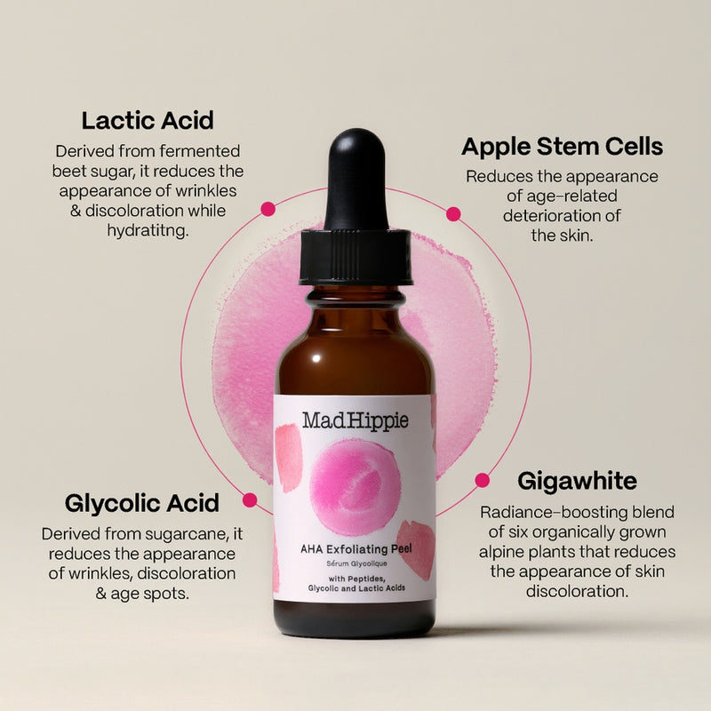 AHA Exfoliating Peel Serum