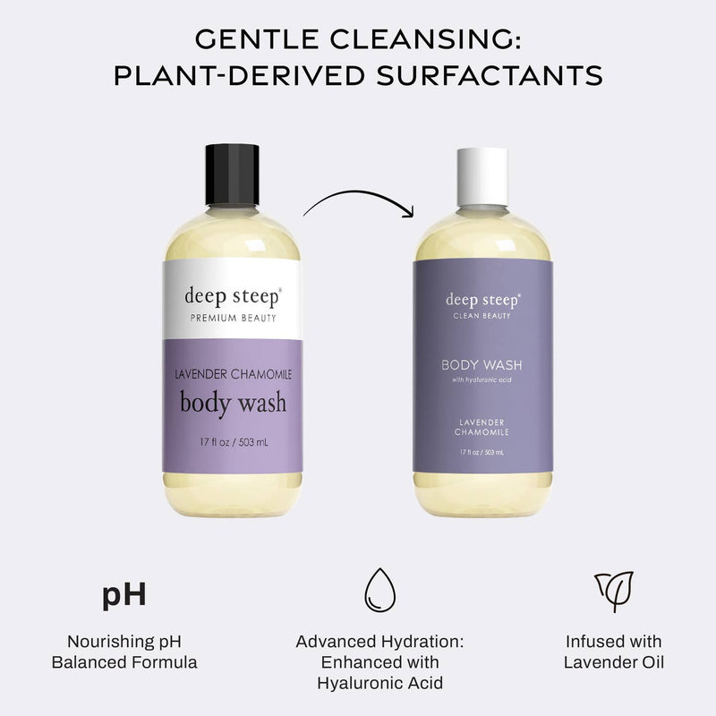 Lavender Chamomile Body Wash | 17 oz