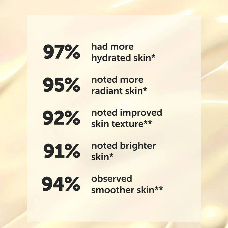 Treasure Barrier Boost Glazing Milk