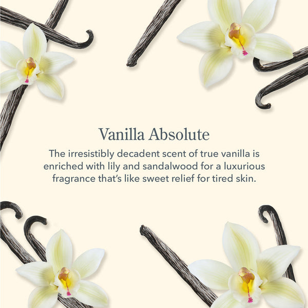Hand Cream + Lip Balm Set | Vanilla Absolute