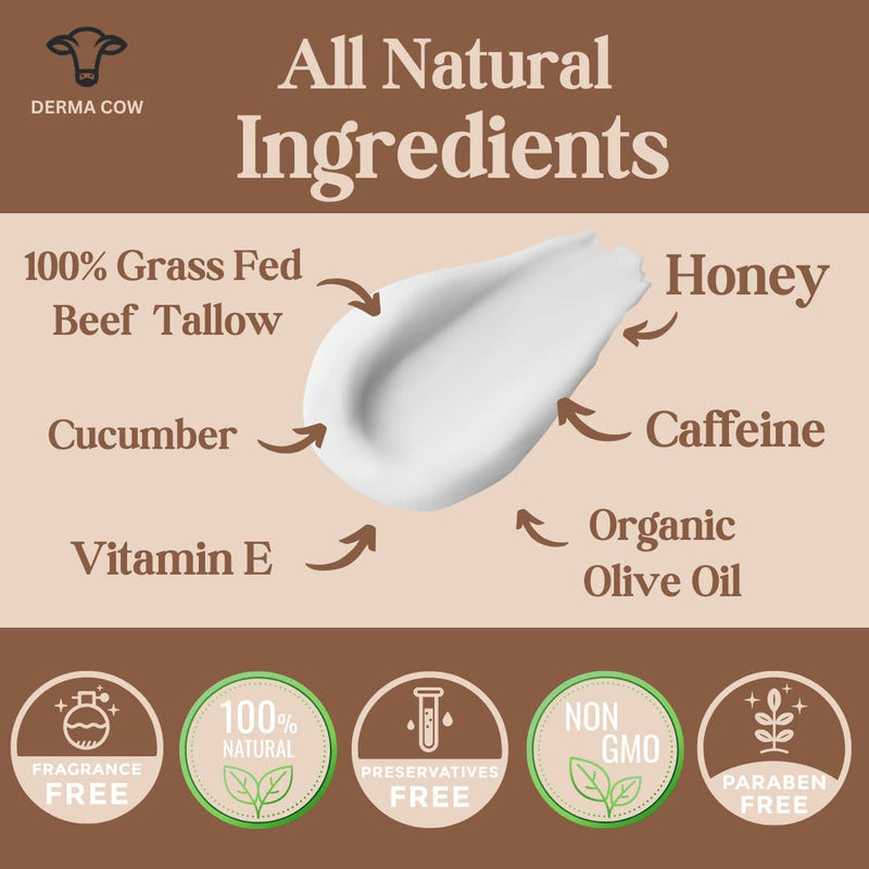 Tallow Eye Cream | Caffeine + Honey + Vit. E + Cucumber