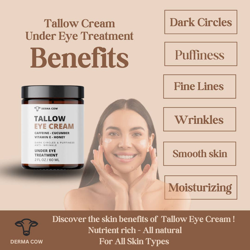 Tallow Eye Cream | Caffeine + Honey + Vit. E + Cucumber